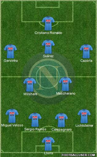 Napoli Formation 2012
