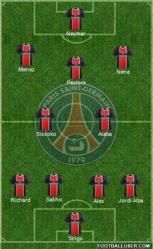 Paris Saint-Germain Formation 2012