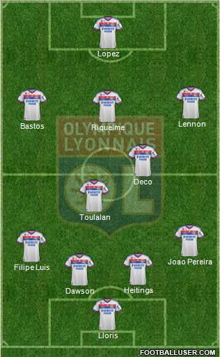 Olympique Lyonnais Formation 2012