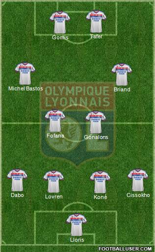 Olympique Lyonnais Formation 2012