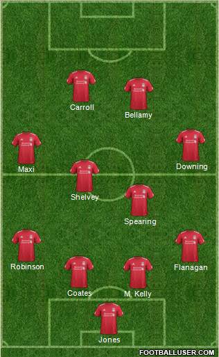 Liverpool Formation 2012