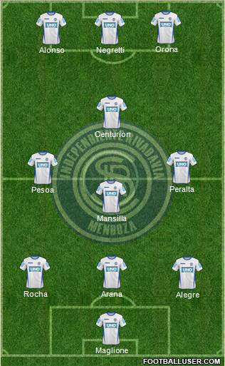 Independiente Rivadavia de Mendoza Formation 2012