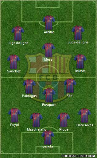 F.C. Barcelona Formation 2012