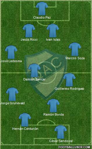 Quilmes football formation