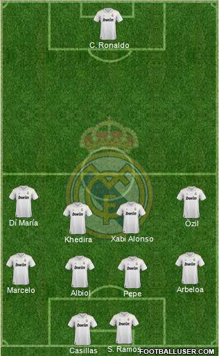 Real Madrid C.F. Formation 2012