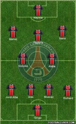 Paris Saint-Germain Formation 2012