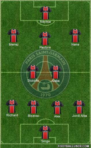 Paris Saint-Germain Formation 2012