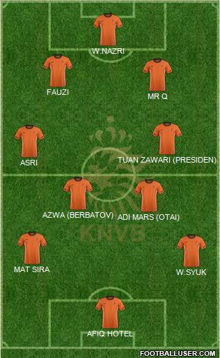 Holland Formation 2012
