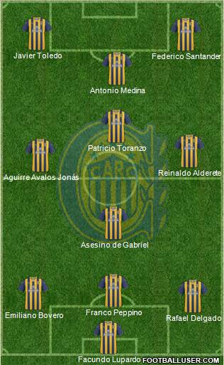 Rosario Central Formation 2012