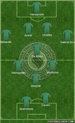 Lokomotivi Tbilisi Formation 2012
