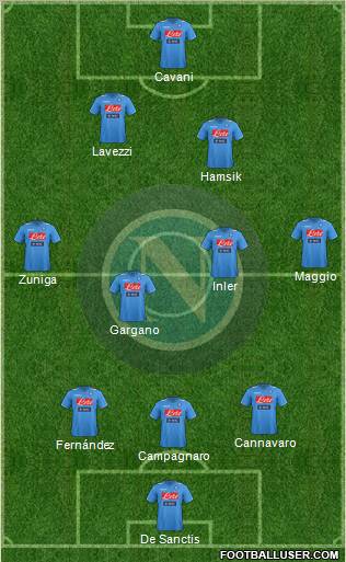 Napoli Formation 2012
