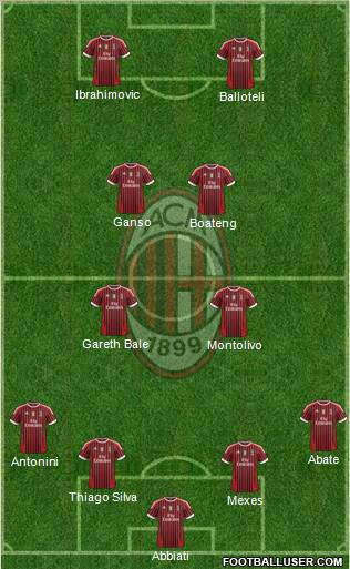 A.C. Milan Formation 2012
