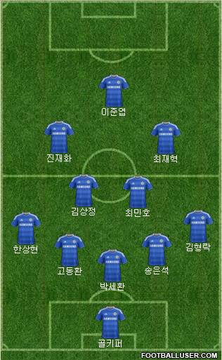 Chelsea Formation 2012