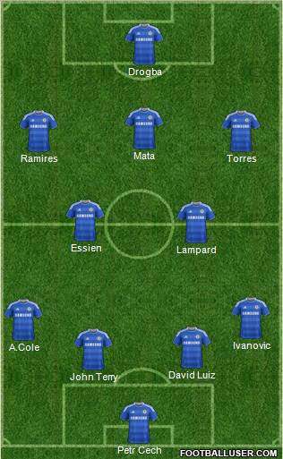 Chelsea Formation 2012