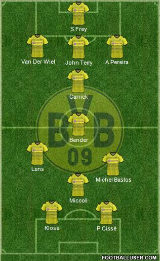 Borussia Dortmund Formation 2012