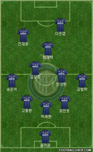 F.C. Internazionale Formation 2012