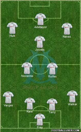 Olympique de Marseille Formation 2012
