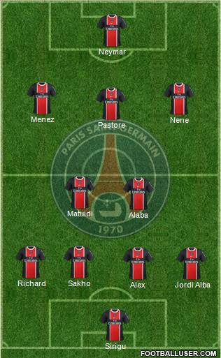 Paris Saint-Germain Formation 2012
