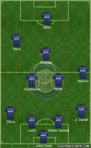 F.C. Internazionale Formation 2012