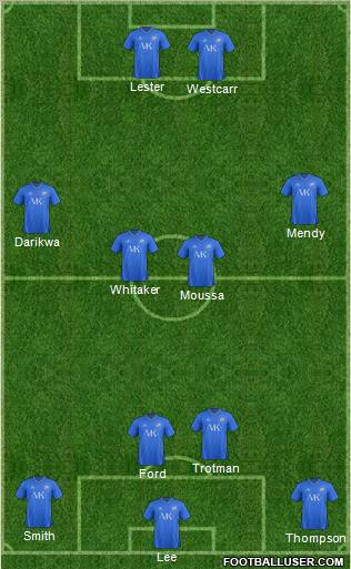 Chesterfield Formation 2012