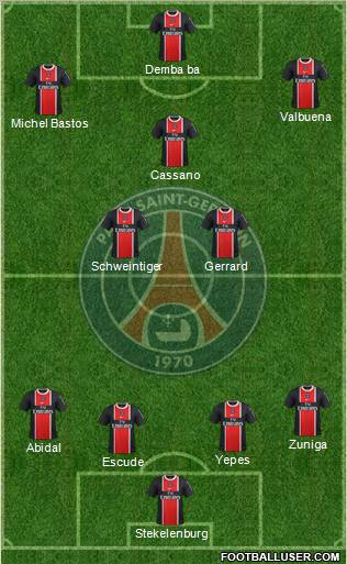 Paris Saint-Germain Formation 2012