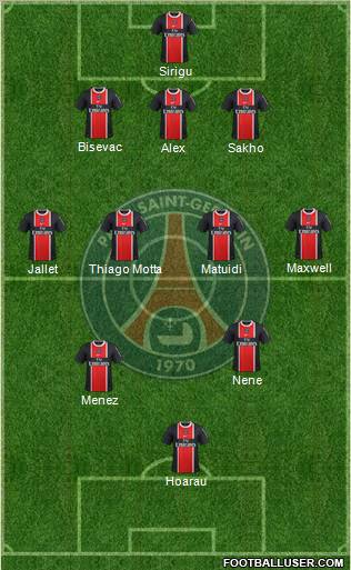Paris Saint-Germain Formation 2012
