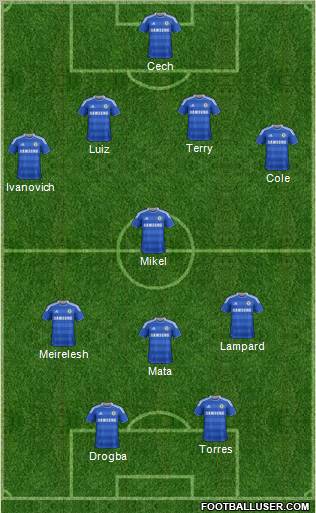 Chelsea Formation 2012