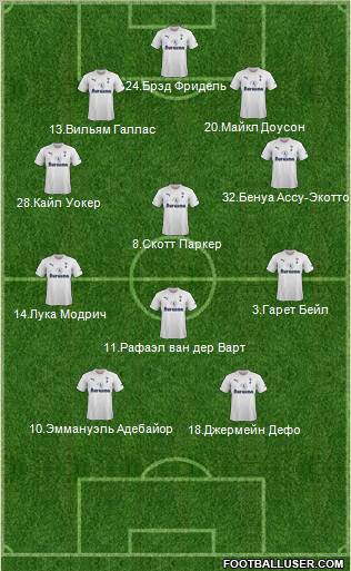 http://www.footballuser.com/formations/2012/04/383388_Tottenham_Hotspur.jpg