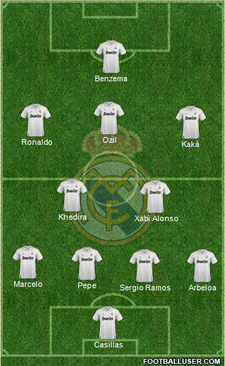 Real Madrid C.F. Formation 2012