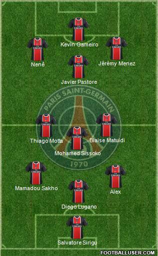 Paris Saint-Germain Formation 2012