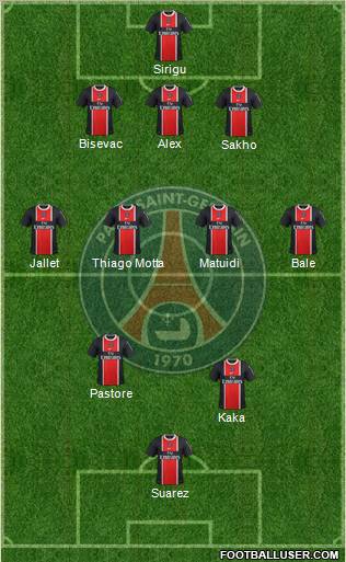 Paris Saint-Germain Formation 2012