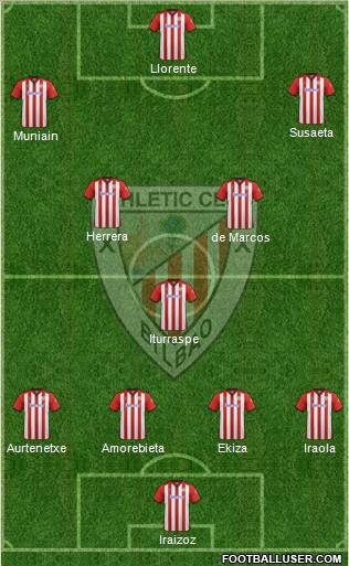 Athletic Club Formation 2012