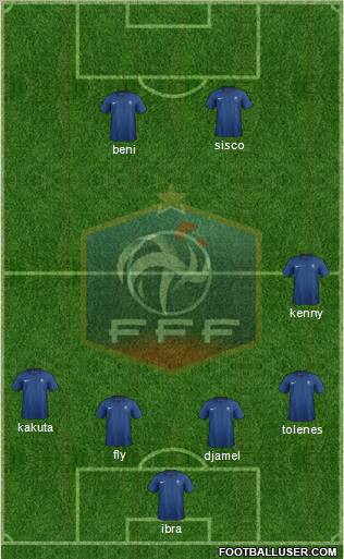 France Formation 2012