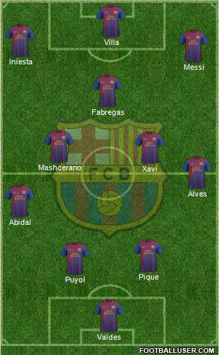 F.C. Barcelona Formation 2012