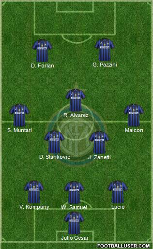 F.C. Internazionale Formation 2012