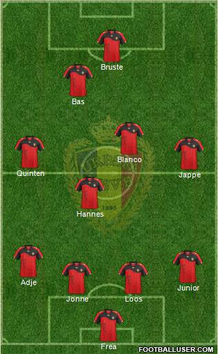 Belgium Formation 2012