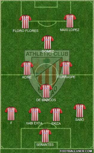 Athletic Club Formation 2012