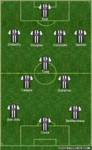 Newcastle United Formation 2012