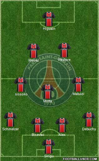Paris Saint-Germain Formation 2012