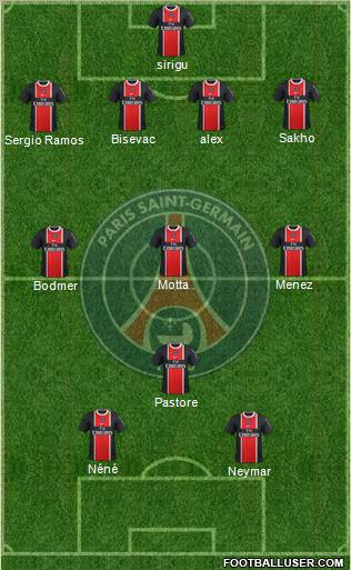 Paris Saint-Germain Formation 2012