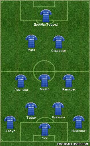 Chelsea Formation 2012