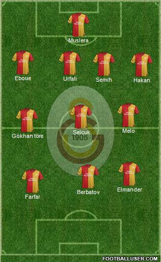 Galatasaray SK Formation 2012