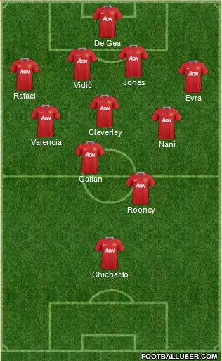 Manchester United Formation 2012