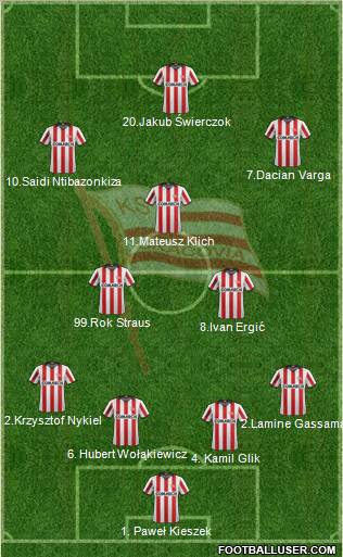 Cracovia Krakow Formation 2012