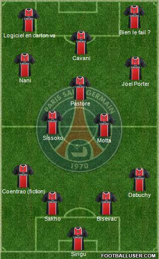 Paris Saint-Germain Formation 2012