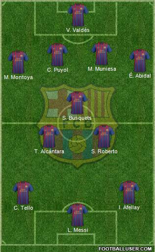 F.C. Barcelona Formation 2012