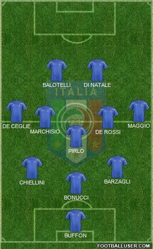Italy Formation 2012