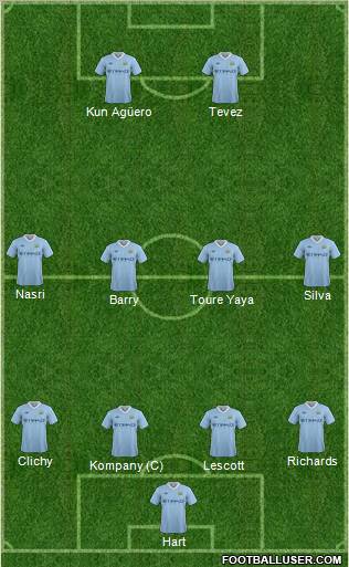 Manchester City Formation 2012