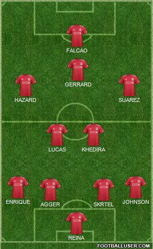Liverpool Formation 2012