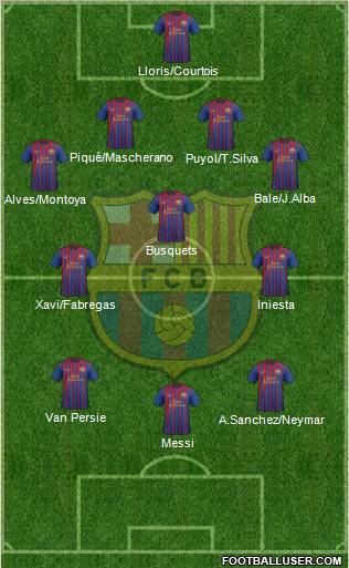 F.C. Barcelona Formation 2012